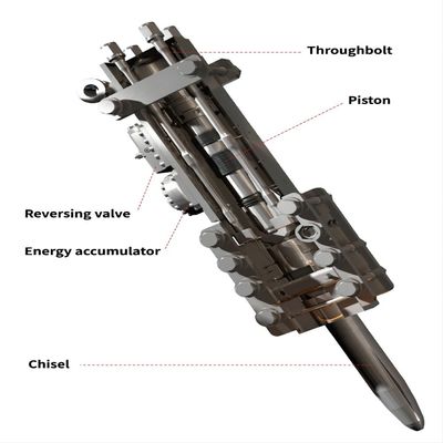 35-40トンの道路建設用 KS320 155mm シゼル重型水力石断機